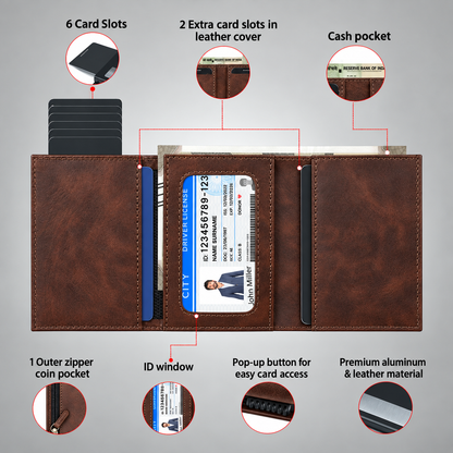 Defender RFID Protected Wallet Cardholder - Brown